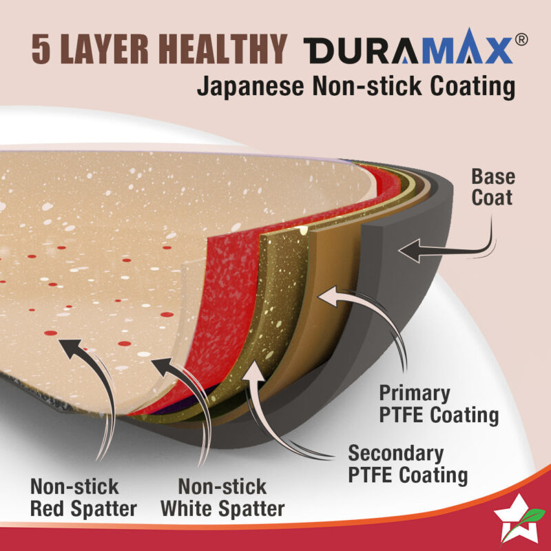Duralife Die-cast 24 cm Fry Pan | 5 Layer Healthy Duramax Non-Stick Coating | Soft Touch Handle | Pure Grade Aluminium | PFOA Free | 1.7 litres | 2 Year Warranty | Ivory - Image 3