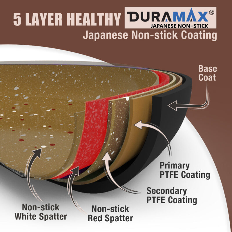 Duralife Die-cast 24 cm Grill Pan | 5 Layer Healthy Duramax Non-Stick Coating | Soft Touch Handle | Pure Grade Aluminium | PFOA Free | 1.5 liters | 2 Year Warranty | Copper - Image 3