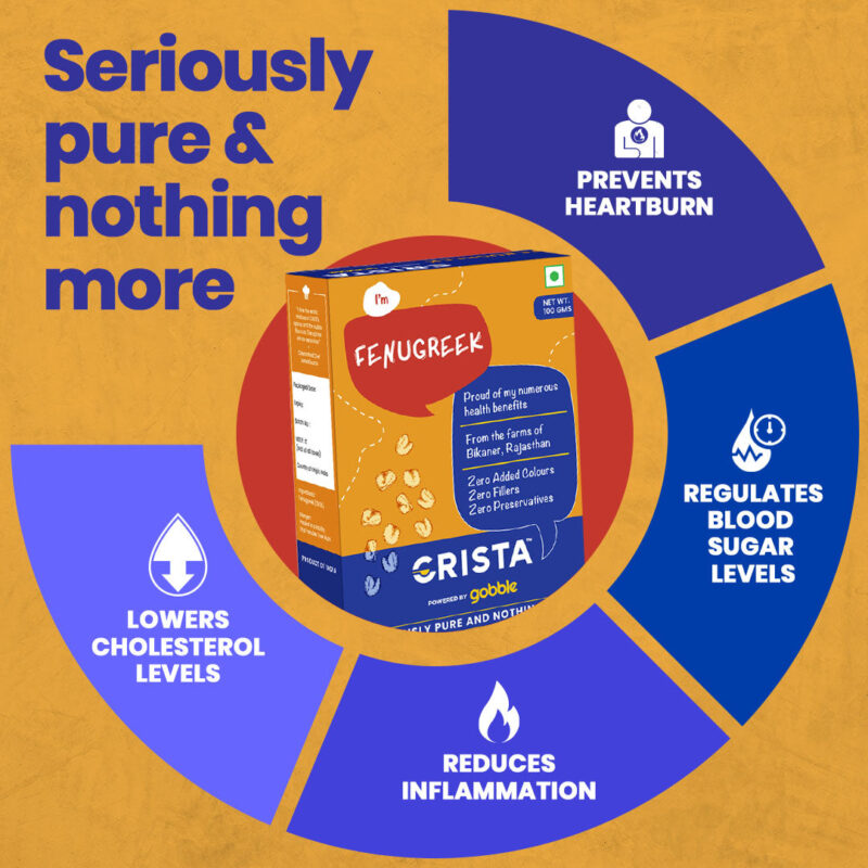 CRISTA Fenugreek - Image 3