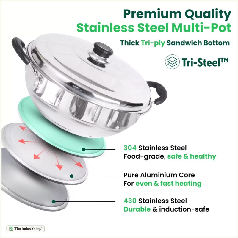 7 Pit Tri-Steel Premium Stainless Steel Idli/ Dhokla/ Momo Maker/ Multi Pot/ Veg Steaming Set, Tri-ply Induction Bottom, 5 Plates, 4.2L, 2.5kg - Image 2