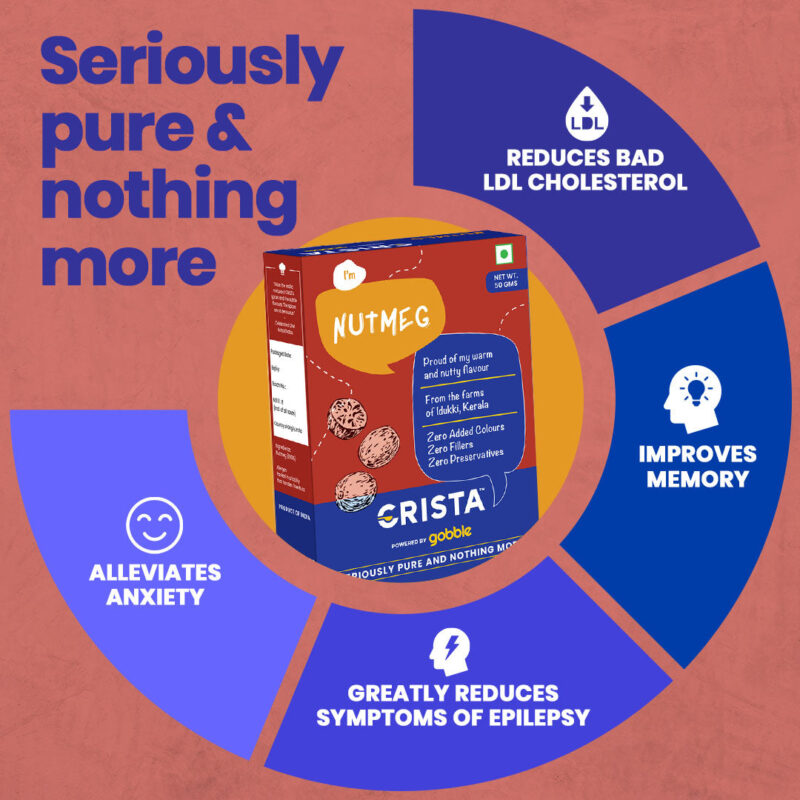 CRISTA Exotic Punjabi Cuisine Whole Spices (Masala) Combo Pack - Image 4