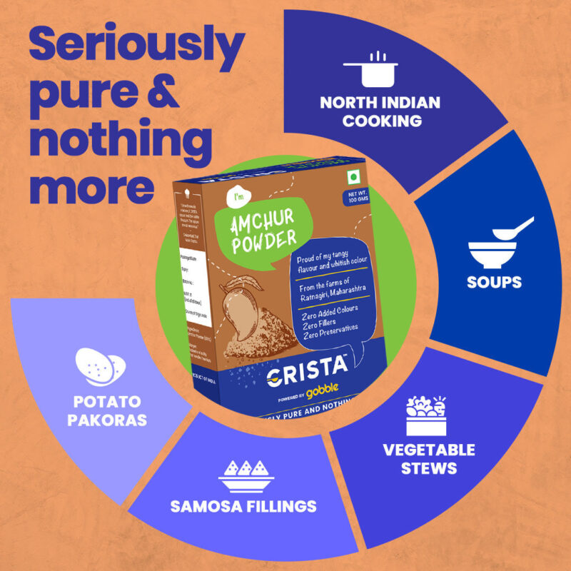 CRISTA Daily Ground Spices (Masala) Combo Pack - 1 - Image 2