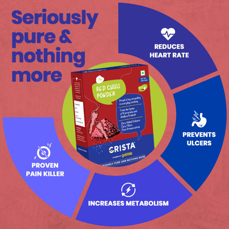 CRISTA Chilli Combo Pack - Image 4