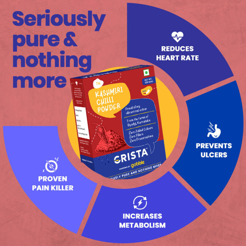 CRISTA Masala Dabba (Spice Box) Combo Pack - Image 8