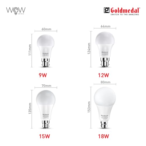 Goldmedal Wow 9W B22 Base LED Bulb – Cool Daylight (6500k) | Energy Efficient | 230 Degree Light Coverage | Surge Protection up to 4KV | Rated Life 15000 Hrs | for Home & Office |Pack of 20 - Image 3