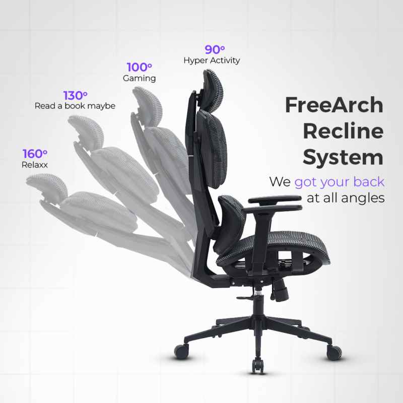 Actus Gaming Chair - Image 3