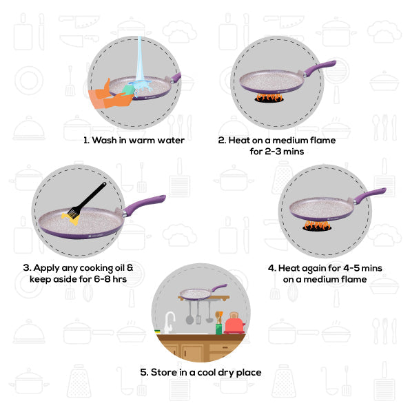Wonderchef Renewed Royal Velvet 24cm Non-Stick Dosa Tawa | Induction Bottom | Soft-Touch Handle | Virgin Grade Aluminium | 3mm Thick | PFOA and Heavy Metals Free - Image 10