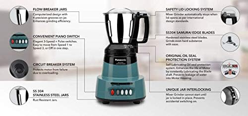 Panasonic 1500W Mixer Grinder with 3 Stainless Steel Jars set, (Coral Blue) MX-AV325 | Elements Series With SS304 Grade Stainless Steel Blade - Image 2