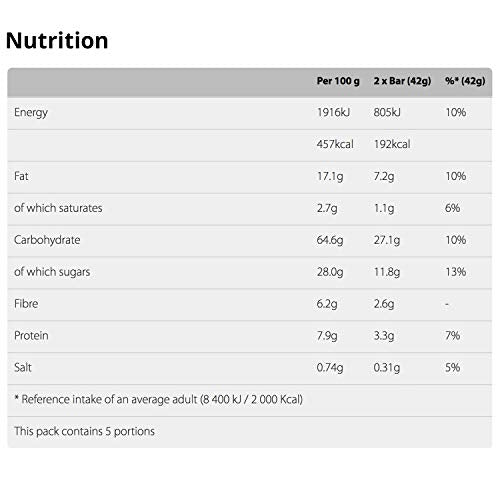 Nature Valley Variety Pack Cereal Bars, 210Gram (2Xcanadian Maple Syrup+1Xoats & Dark Chocolate+2Xoats & Honey Bars) - Image 3