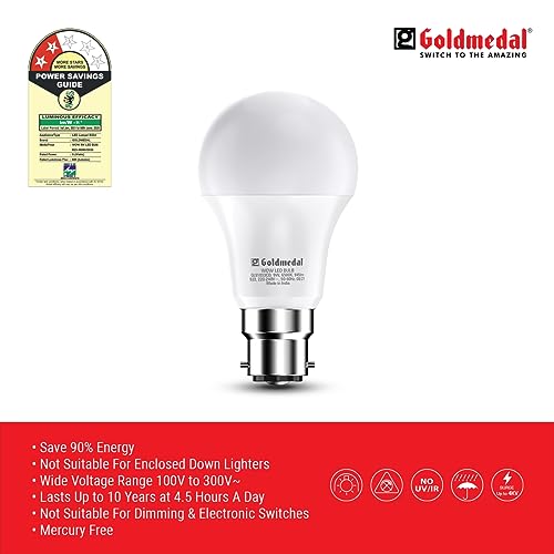 Goldmedal Wow 9W B22 Base LED Bulb – Cool Daylight (6500k) | Energy Efficient | 230 Degree Light Coverage | Surge Protection up to 4KV | Rated Life 15000 Hrs | for Home & Office |Pack of 20 - Image 5