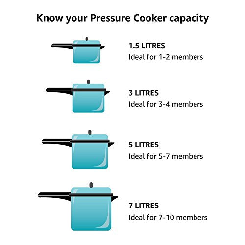 Hawkins Gasket For 1.5 Litre Hawkins Pressure Cookers|2 Litre Hawkins Stainless Steel Contura Pressure Cookers|2 Litre Hawkins Contura Black Xt Pressure Cookers,Multicolor,Standard(A00-09),1.5 Liter - Image 2