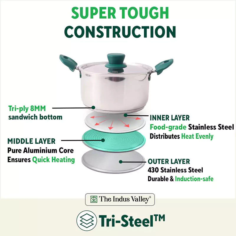Tri-Steel Stainless Steel Biryani Pot+ Lid, Premium Quality, Tri-ply (3 Layer) Bottom, Soft-touch Handles, 100% Toxin-free, Non-stick, Induction & Gas, 1.5/2 L, 16.9/19 cm - Image 5