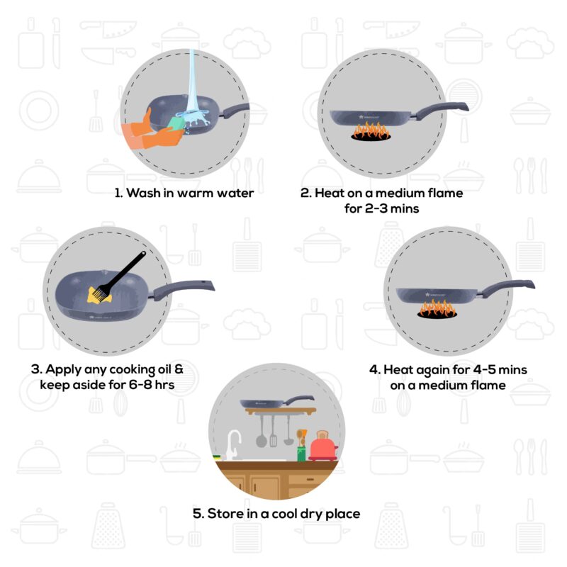 Granite 20 cm Non-Stick Grill Pan | Soft-Touch Handles | Virgin Grade Aluminium | PFOA & Heavy Metals Free | 3.5 mm thickness | Grill Pan Non-Stick | 1.35 liters | 2 Years Warranty | Grey - Image 12
