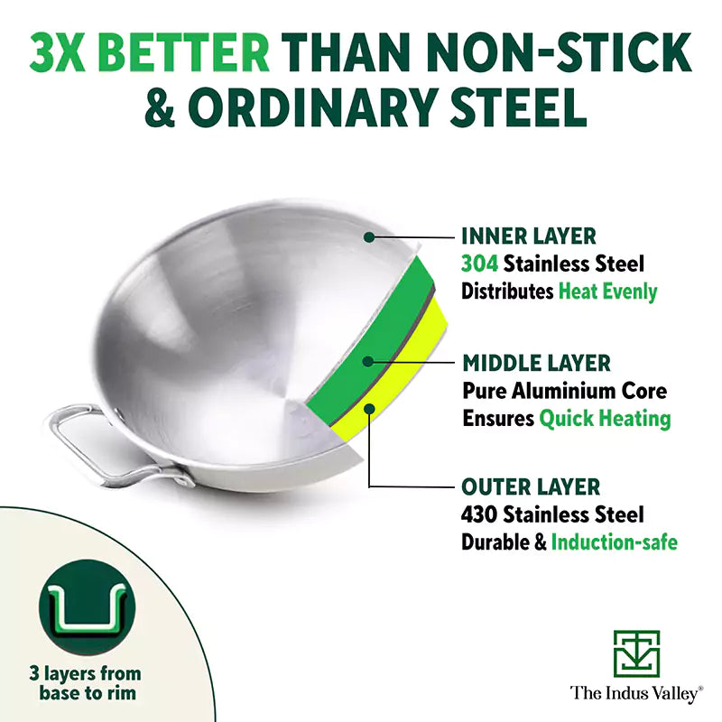 TurboCuk Tri-ply Stainless Steel Kadai+ Steel Lid, Premium Quality, 3 Layer Thick Body, 100% Toxin-free, Non-stick, Induction & Gas, 3L/3.5L/3.9L/4.5L - Image 5