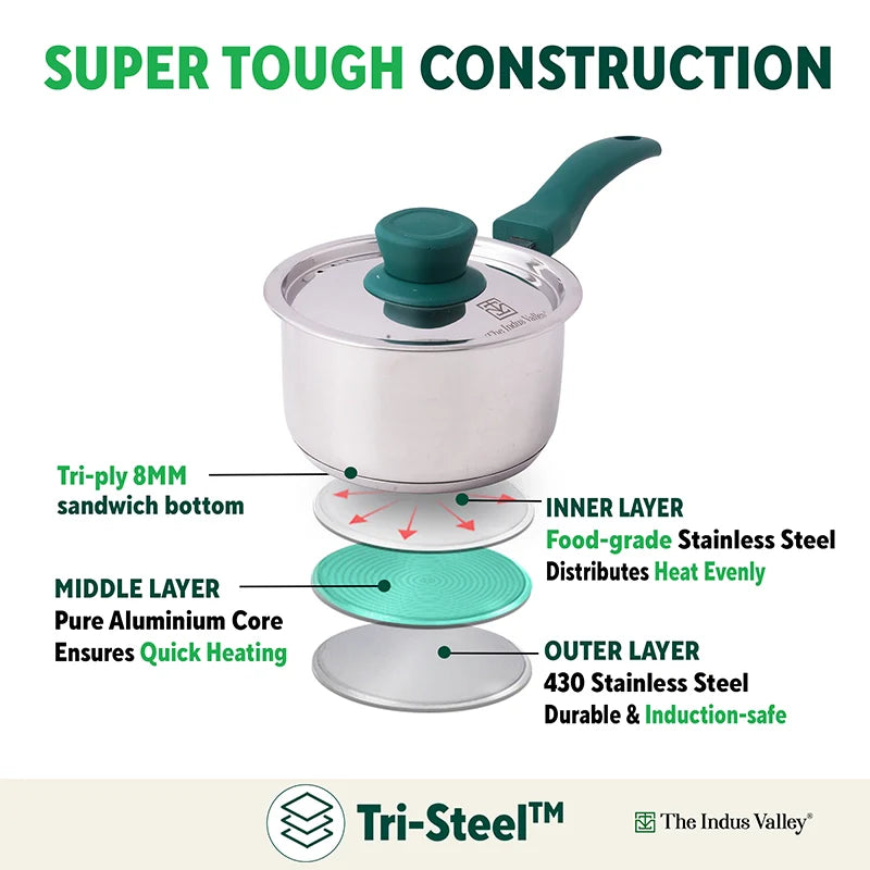 Tri-Steel Stainless Steel Tea/Milk Pan+ Lid, Premium Quality, Tri-ply (3 Layer) Bottom, Soft-touch Handle, 100% Toxin-free, Non-stick, Induction & Gas, 1/1.5 L, 14.9/16.9 cm - Image 4