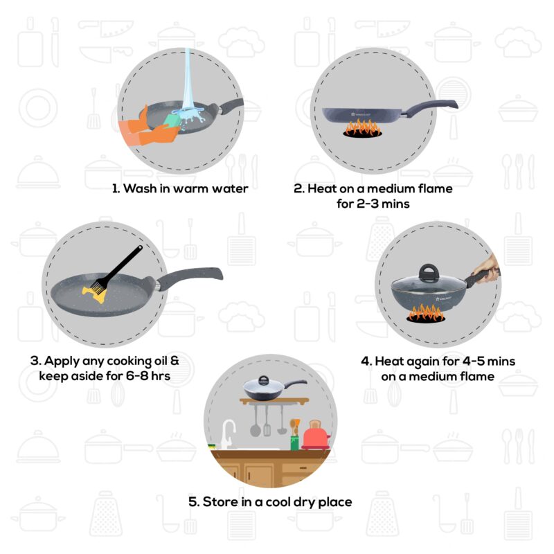 Granite Non-stick Cookware Set, 4Pc (Fry Pan with Lid, Wok, Dosa Tawa), Induction Bottom, Soft-touch Handles, Virgin Grade Aluminium, PFOA/Heavy metals free, 3.5mm, 2 years warranty, Grey - Image 13