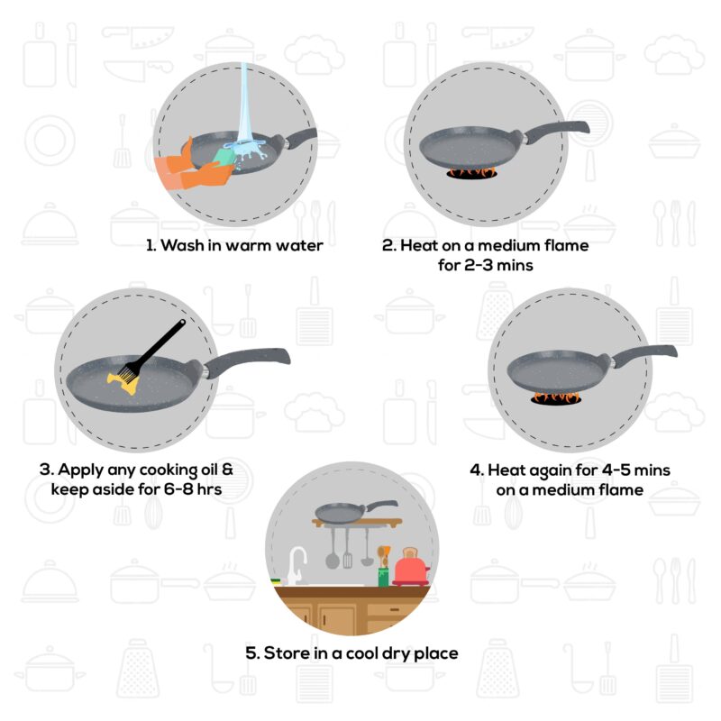 Granite 28cm Non-Stick Dosa Tawa | Induction Bottom | Soft-Touch Handles | Virgin Aluminium | PFOA/Heavy Metals Free | 3.5mm | 2 Year Warranty | Grey - Image 18