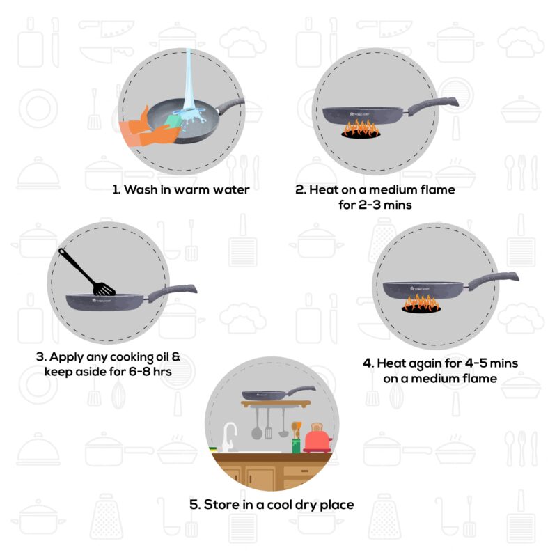 Granite 24 cm Non-Stick Fry Pan | 1.8 L | Grey | 5 Layer PFOA Free Non-Stick Coating | Compatible with Hot Plate, Hobs, Gas Stove, Ceramic Plate and Induction cooktop | 2 Years Warranty - Image 13