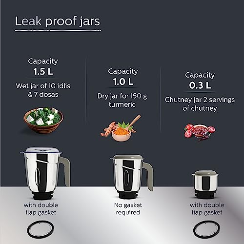Philips HL7756/01 Mixer Grinder 750 Watt, 3 Stainless Steel Multipurpose Jars with 3 Speed Control and Pulse function (Black) - Image 4