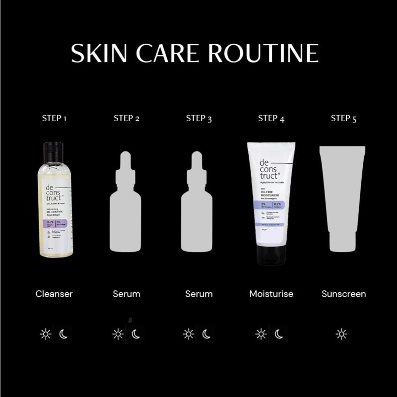 Deconstruct Daily Oil Free Cleanse & Hydrate Duo - Oil Control Face Wash + Oil- Free Moisturiser | Oil-free and Hydrated skin | Oily Acne Prone Skin - Image 3