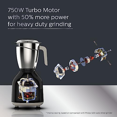 Philips HL7756/01 Mixer Grinder 750 Watt, 3 Stainless Steel Multipurpose Jars with 3 Speed Control and Pulse function (Black) - Image 7