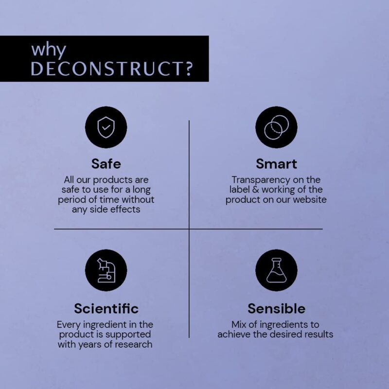 Deconstruct Pore Control Face Serum |2% Salicylic Acid 3% Niacinamide Serum For Acne, Acne Marks, Open Pores & Blackheads | Controls Oil | Beginner Friendly | 30ml - Image 3