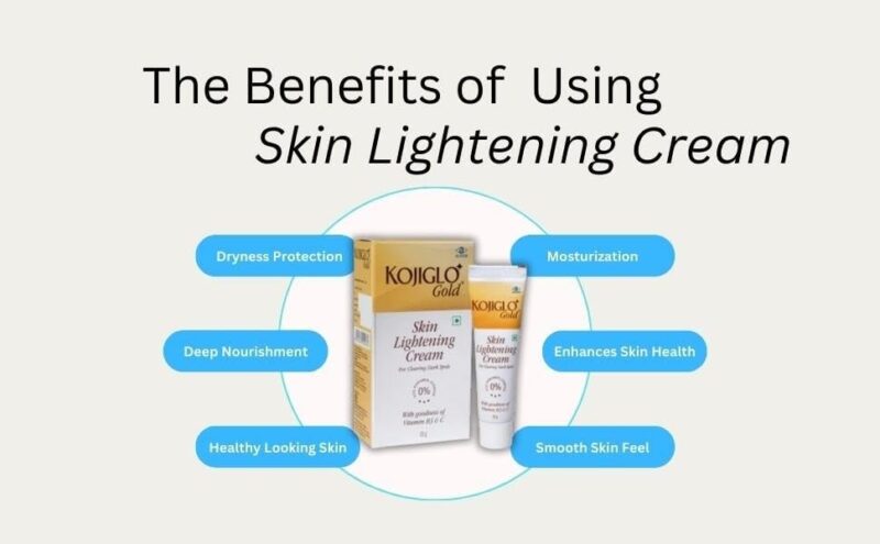 Kojiglo Gold Skin Lightening Cream 20G - Image 7