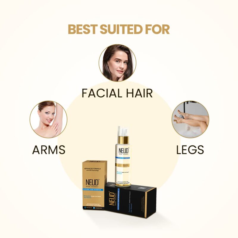 NEUD Natural Hair Inhibitor Lotion For Reduction of Unwanted Body and Facial Hair in Men and Women - 1 Pack (80g) - Image 3