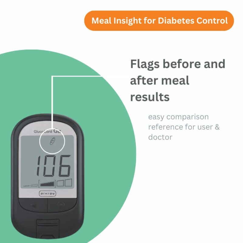 ARKRAY Glucocard G+ Advance glucometer machine | FREE 50 bottlepack Test Strips + 25 Trustlet Lancets + 1 Lancing device | Made in India | Designed with Advanced Japanese Technology - Image 3
