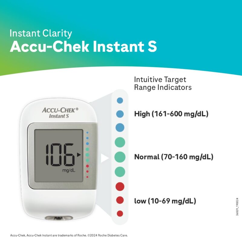 Accu-Chek Instant S Blood Glucose Glucometer Kit with Vial of 10 Strips, 10 Lancets and a Lancing Device Free for Accurate Blood Sugar Testing - Image 7