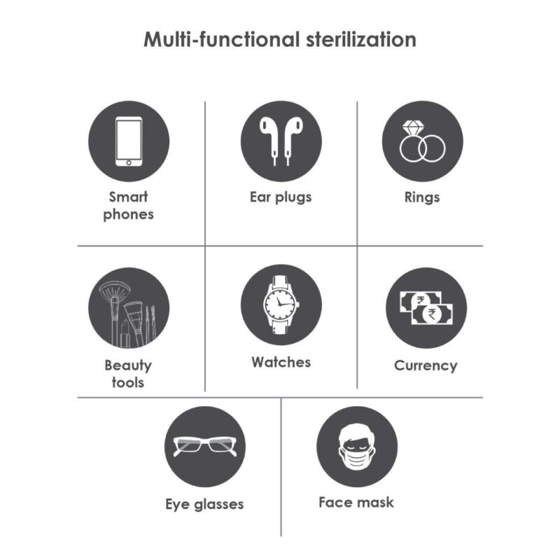 Mobile Phone Sterilizer, 9W - Image 8