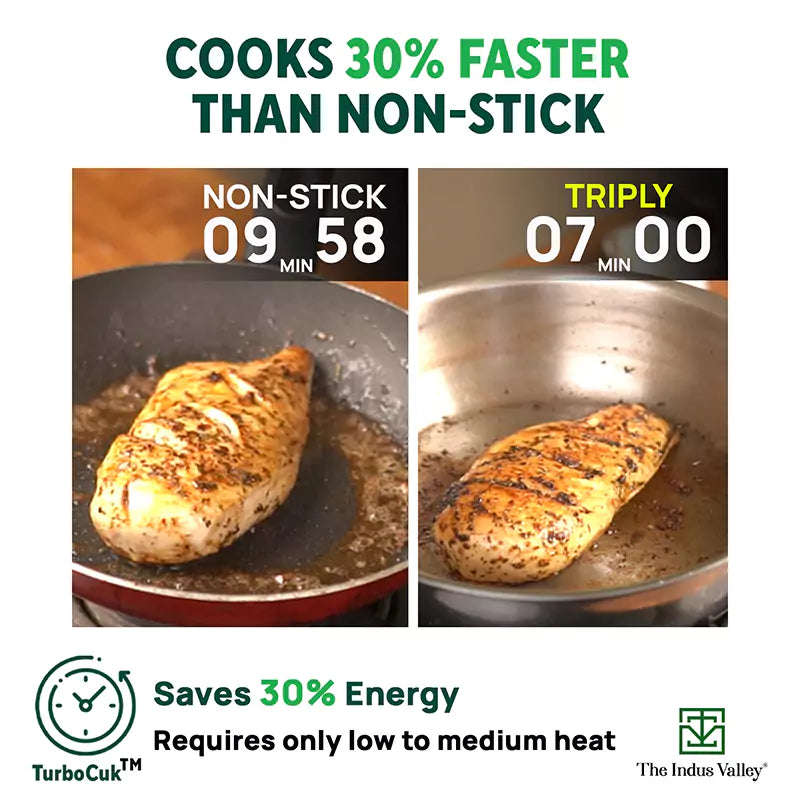 TurboCuk Tri-ply Stainless Steel Kadai+ Steel Lid, Premium Quality, 3 Layer Thick Body, 100% Toxin-free, Non-stick, Induction & Gas, 3L/3.5L/3.9L/4.5L - Image 6