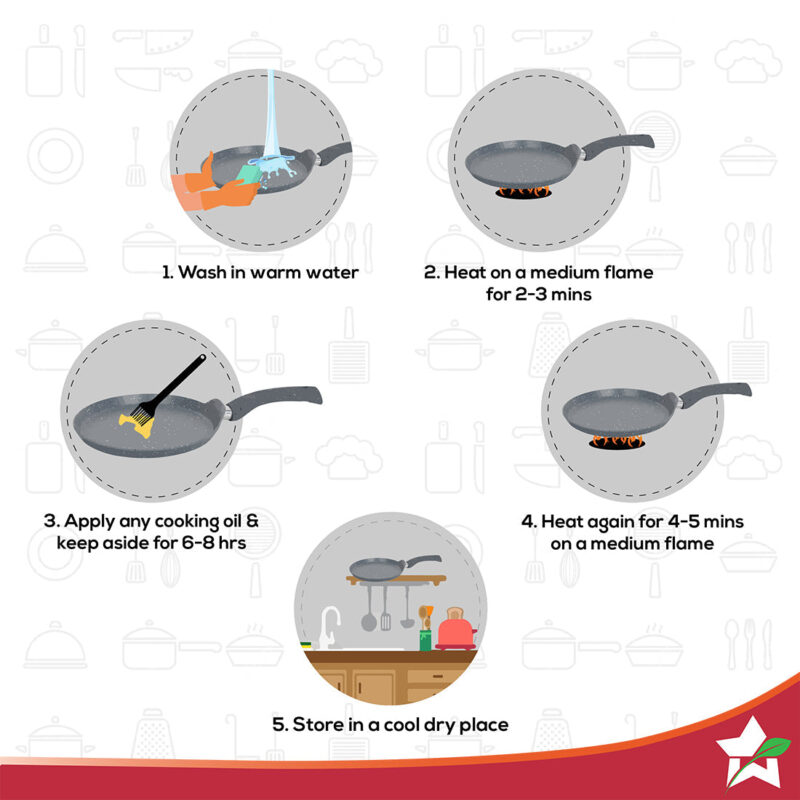 Granite 24cm Non-Stick Dosa Tawa | Induction Bottom | Soft-Touch Handles | Virgin Aluminium | PFOA/Heavy Metals Free | 3.5mm | 2 Year Warranty | Grey - Image 4