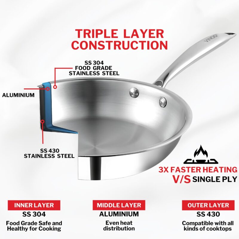 Vinod Platinum Triply Stainless Steel Frypan 20 cm | 2.5 mm Thick | Steel Pan | Scratch Resistant | 5 Year Warranty | Induction & Gas Friendly, Heavy Bottom - Image 5