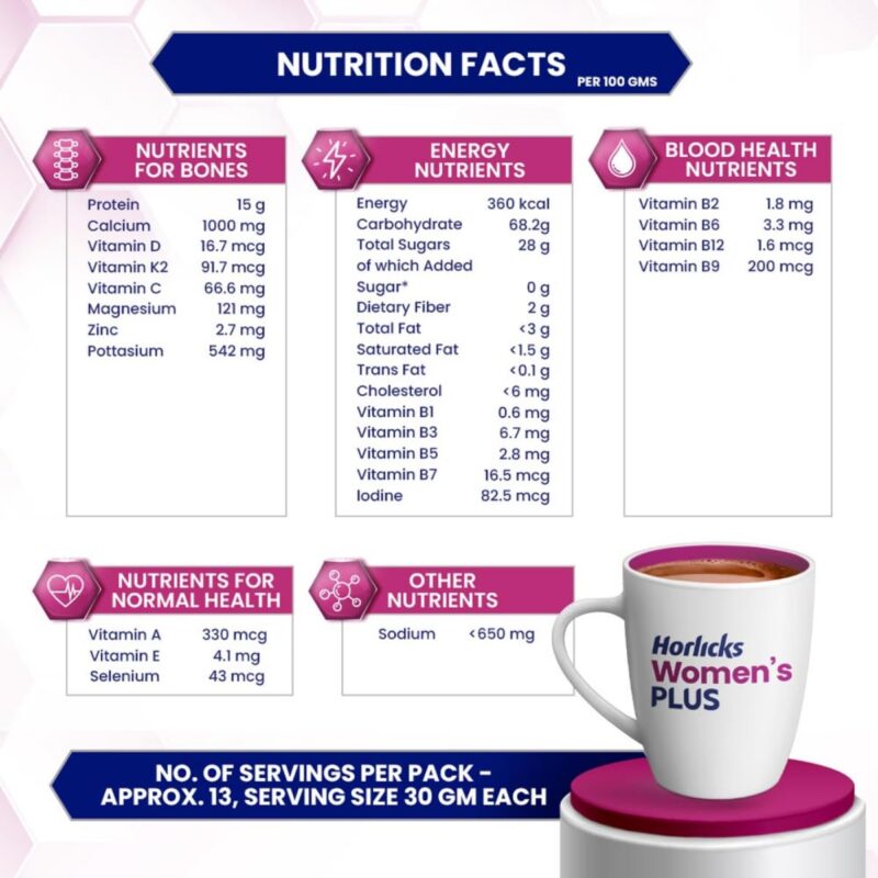 Horlicks Women's Plus Chocolate Nutrition Drink 400 g Refill Pack, Nutrition for strong Bones with 100% daily Calcium & Vitamin D - No Added Sugar - Image 3
