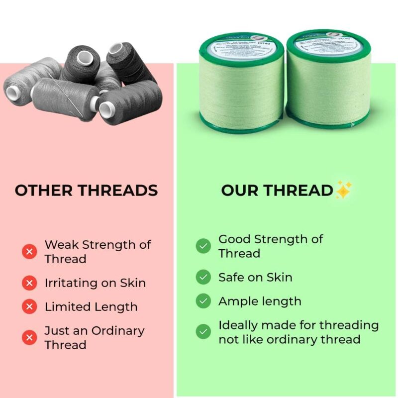 Organic Cotton Eyebrow Threading Thread Tool for Women - 8 Spools x 300 meters - Thread for Eyebrows Threading - Upperlips Shaping - Forehead Chin Hair Removal thread - Salon Spa Home by Zibell - Image 3