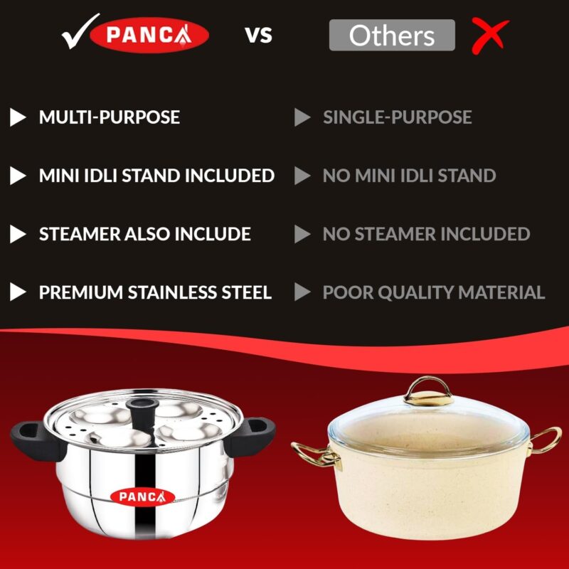 PANCA Idli Maker Stainless Steel Idli Cooker, Idli Steamer, Dhokla Maker and Mini Idli Plate, Idly Pot (Silver, 12 Idli 5 Plate Idli Kadai) - Image 4
