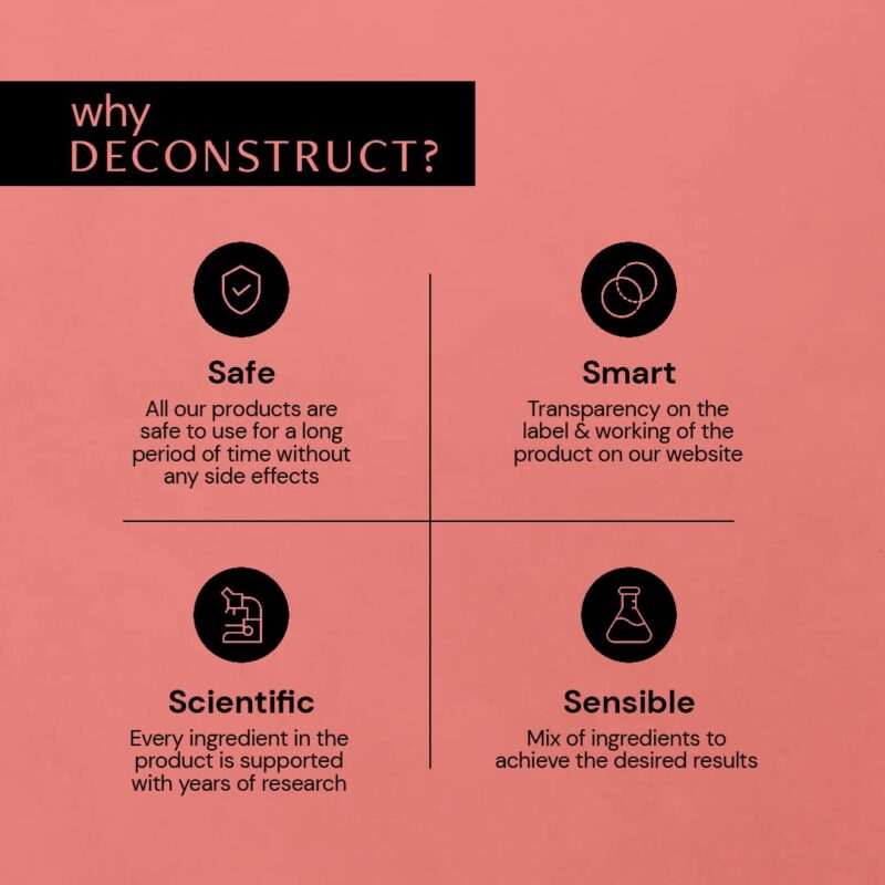 Deconstruct Clearing Serum: 5% Niacinamide Face Serum For Acne&Dark Spots With 2% Alpha Arbutin|Reduces Pigmentation|For Clear,Blemish-Free,Bright Skin|For Women And Men|Beginner Friendly|30 Ml - Image 3