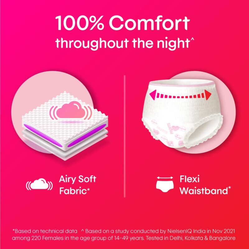 Kotex Overnight Period Panties (Medium/Large size, pack of 10 panties) for heavy flow period protection | with 360 degree anti-leakage design & airy-soft fabric | 1 panty = 3 regular pads - Image 3