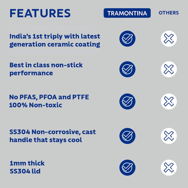TRAMONTINA Fusao Healthy Triply Ceramic 28cm Dosa Tawa 4mm Thick | Non Toxic (PFAS/PTFE/PFOA Free)| Uttapam Tawa |Roti Tawa |Parantha | Induction Friendly |Stay Cool Handle I 10 Year Warranty* - Image 3