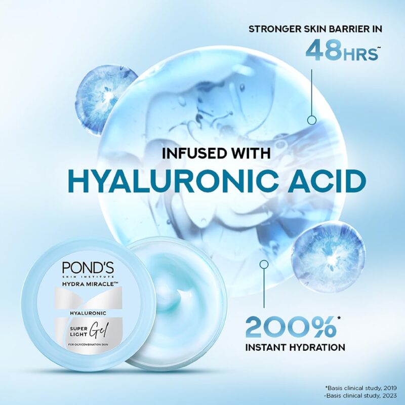 Pond's Super Light Gel Oil Free Moisturiser With Hyaluronic Acid + Vitamin E || 200 ml - Image 6