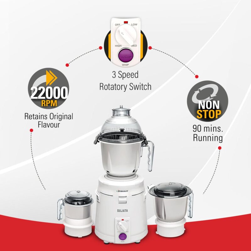 Sujata Dynamix 900 Watts Mixer Grinder | 22000 Rotations Per Min | 90 Minutes Continuous Running | 3 Versatile Jars 1500 ml, 1000 ml and 400 ml - Image 7