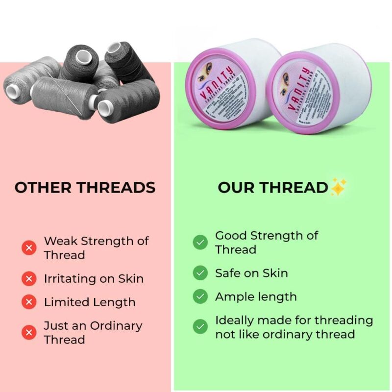 Organic Cotton Eyebrow Threading Thread Tool for Women - 10 Spools x 300 Meters - Thread for Eyebrows Threading - Upperlips Shaping - Forehead Chin Hair Removal Thread - Salon Spa Home by Zibell - Image 2