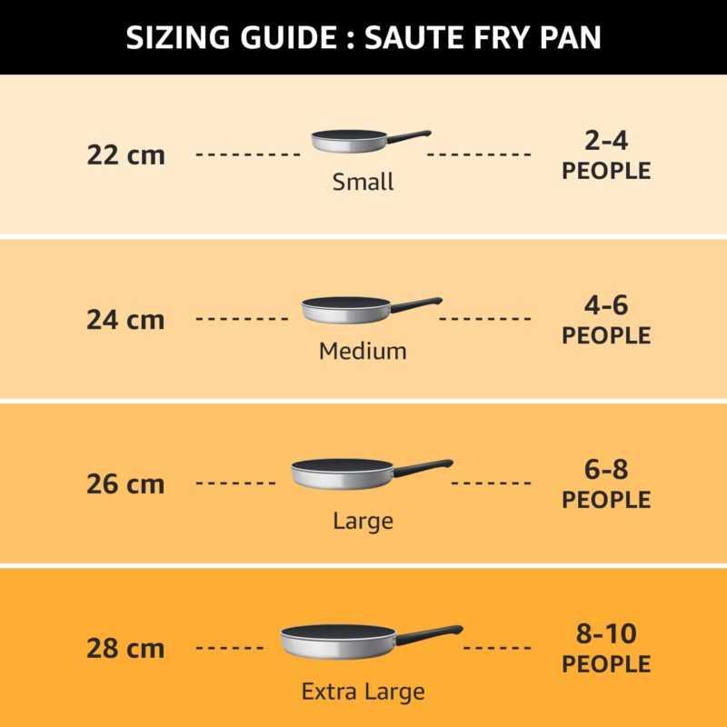 Prestige Omega Select Plus Non-Stick Paniyarakkal with Glass lid (Appe Maker)|12 pits| 24cm|Residue Free Coating |Metal Spoon Friendly - Image 3