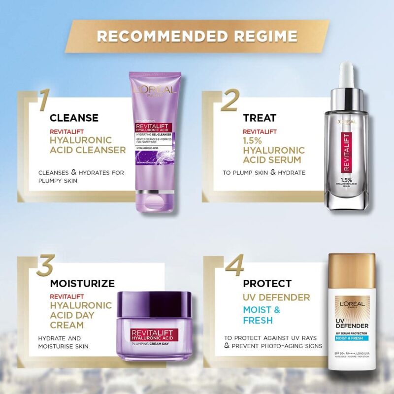 L'Oreal Paris Sunscreen, Non-Greasy, Hydrating Sunscreen With Hyaluronic Acid, UVA & UVB Protection, With SPF 50 PA+++, Moist & Fresh, UV Defender Serum Protector, 50 ml - Image 3