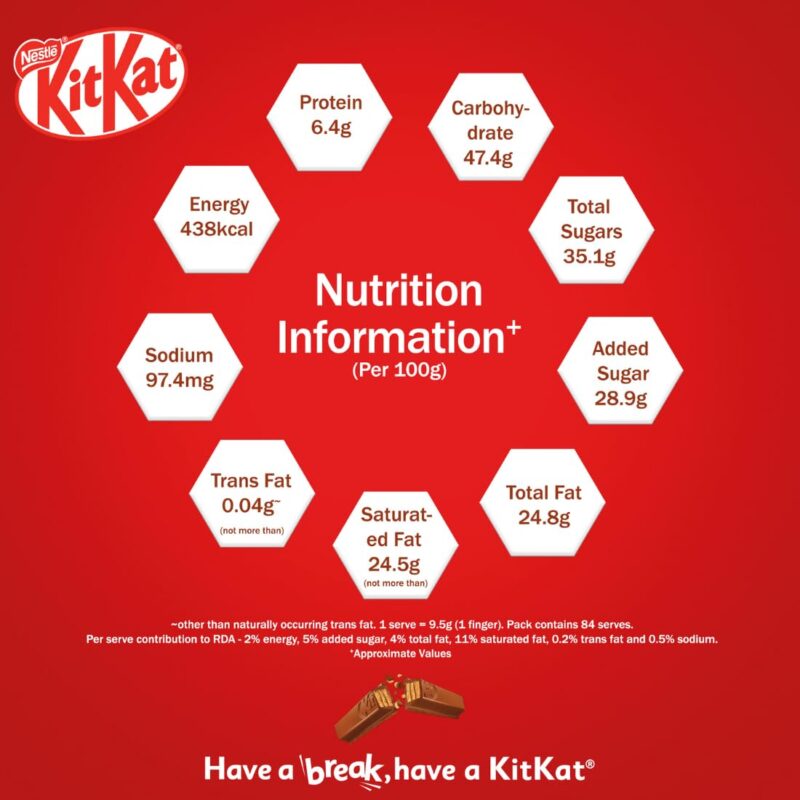 KIT KAT, 3 Fingers, Chocolate Coated, Wafer Bar –28.5g, Pack of 28 Units , 798g, Box - Image 4
