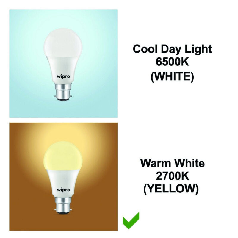 wipro Garnet 9W LED Bulb for Home & Office |Warm White (2700K) | B22 Base|220 degree Light coverage |4Kv Surge Protection |400V High Voltage Protection |Energy Efficient | Pack of 4 - Image 10