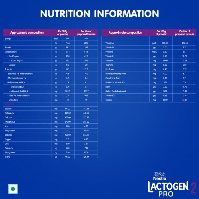 Lactogen Pro 2 Powder, Follow-Up Formula With Probiotic, Infant, After 6 Months Up To 12 Months, Bag-In-Box Pack, 400G - Image 5