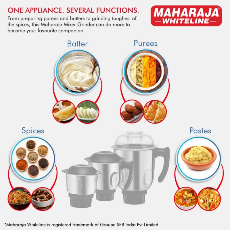 Maharaja Whiteline Joy Elite Mixer Grinder with 4 Jars, Long Lasting Performance with 750 Watt Motor | Jar Flow Breaker | 5 Year Motor Warranty (Black & Grey) - Image 5