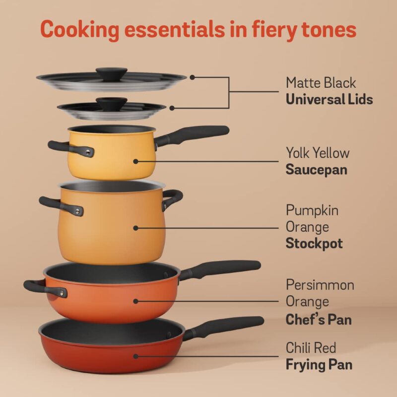 Meyer Accent Series Spark Edition Nonstick And Stainless Steel Cookware Set|Kitchen Set For Home|Gas And Induction Compatible, 6 Pcs, Multi Color, Orange - Image 7